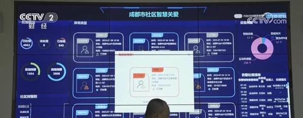 成都信息系統(tǒng)賦能“開門辦養(yǎng)老” 市場(chǎng)化運(yùn)營(yíng)為老人定制幸福晚年