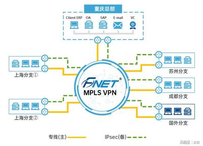 博騰制藥攜手光聯構建柔性生產連接系統，加快邁向智造之路